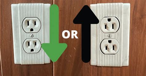 how tell if electrical outlet box is grounded|what are grounded outlets called.